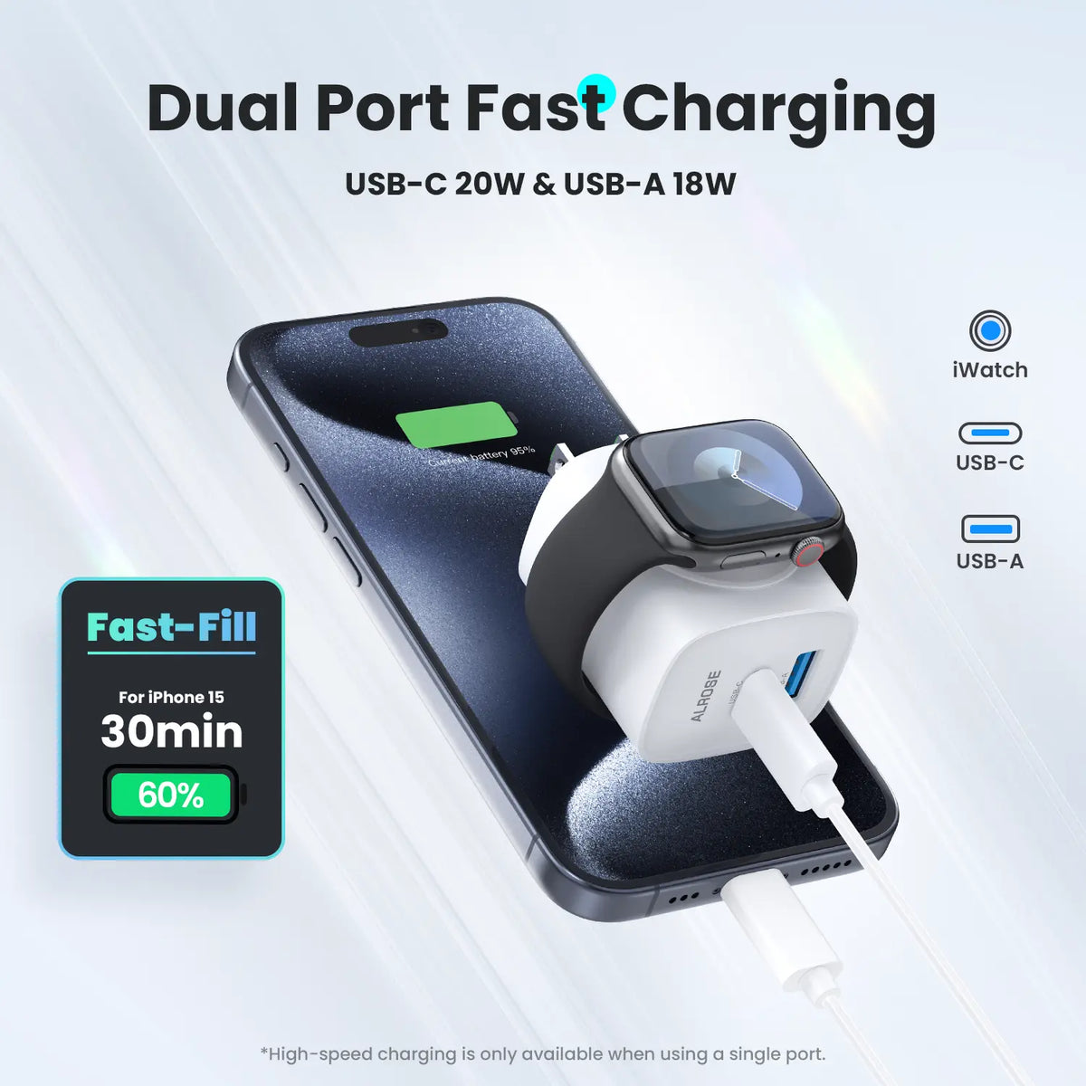 TOPADRE 3-in-1 Magnetic Wireless Apple watch PD USB-C Wall Charger Block - 20W Fast Charging, Compatible with iWatch Ultra/9/8/7/6/SE Series, iPhone 17/17 Pro/16/16 Pro/15 Series, Compact & Travel Essential Gift Ideas